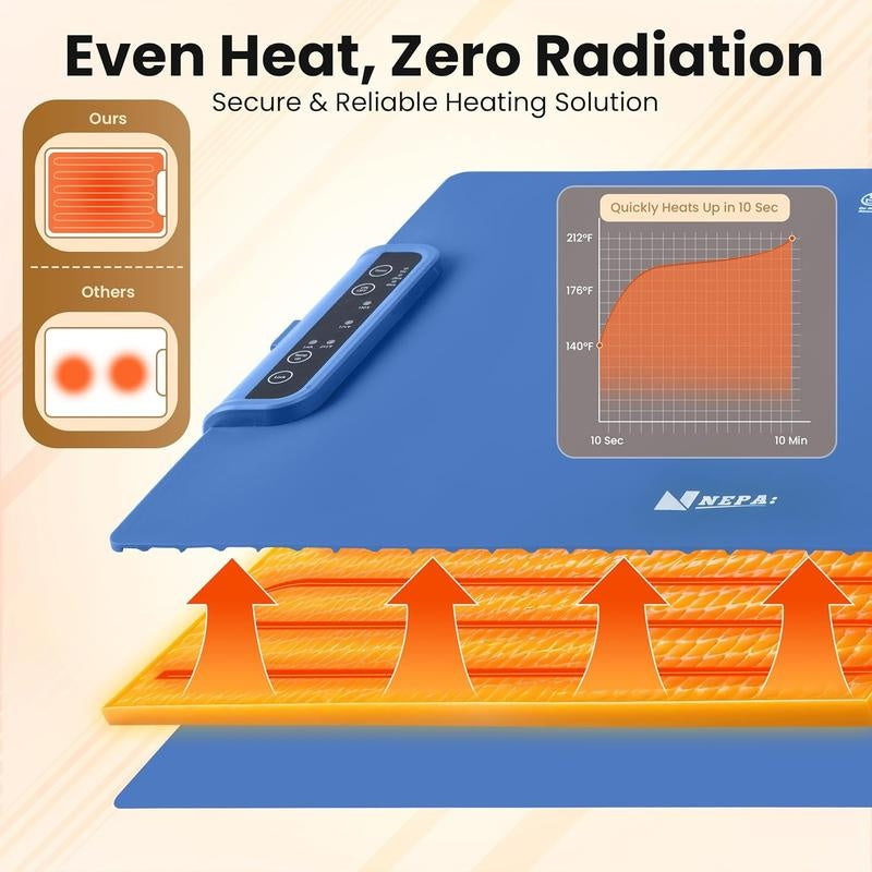 Electric Warming Tray, Food Heating Pad, Maximum Temperature Adjustable